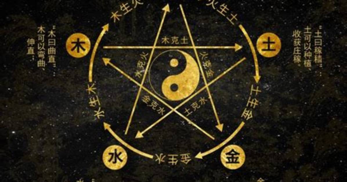 Wu Yin